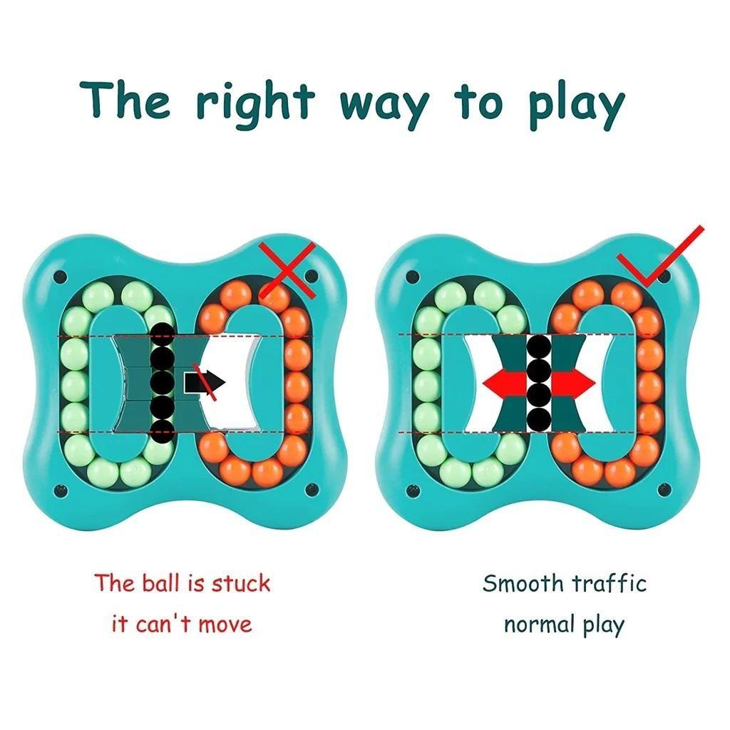 Finger tip Rotation for Kids