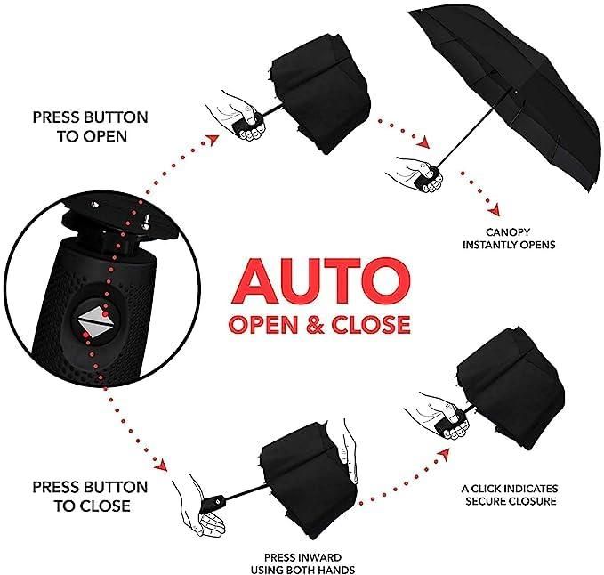 Compact Automatic Open/Close Umbrella