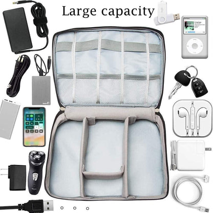 Travel Gadget Organizer