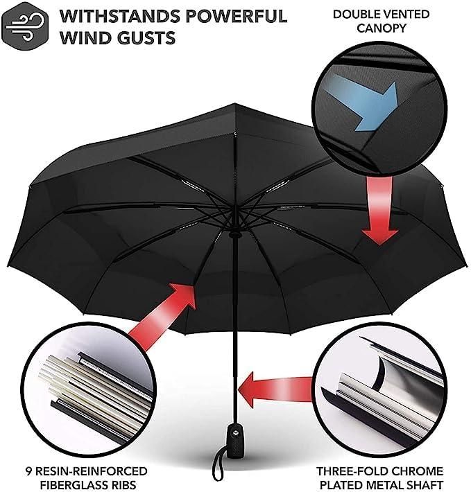 Compact Automatic Open/Close Umbrella