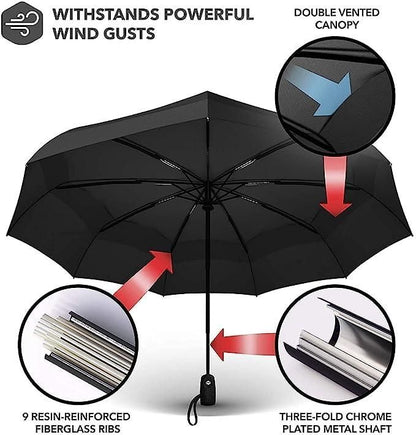 Compact Automatic Open/Close Umbrella