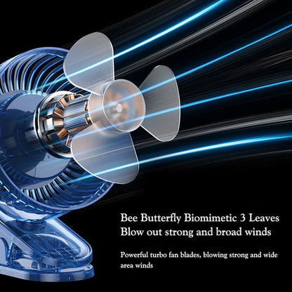 3-in-1 USB Silent Fan